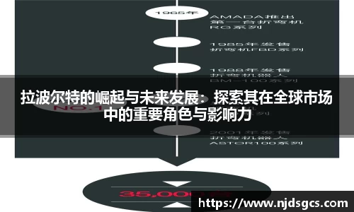 必一体育