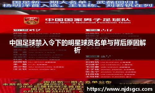 中国足球禁入令下的明星球员名单与背后原因解析