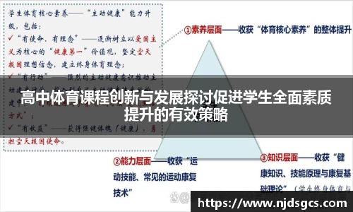 必一运动bsports体育